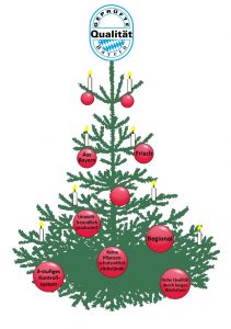 Weihnachtsbaumgrafik mit GQ-Bayern Logo